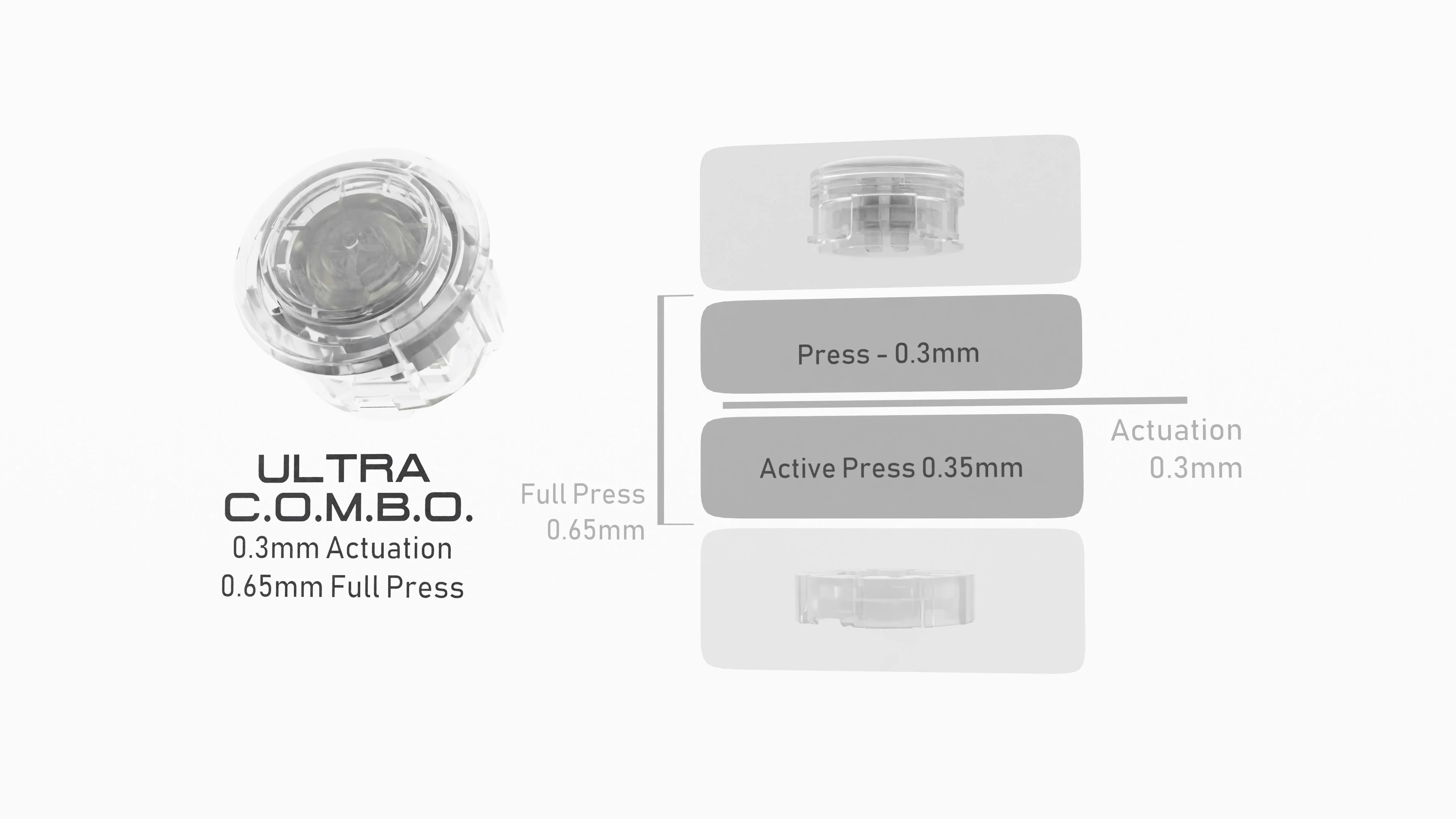 (Pre-Order) Hit Box ULTRA - Image 6